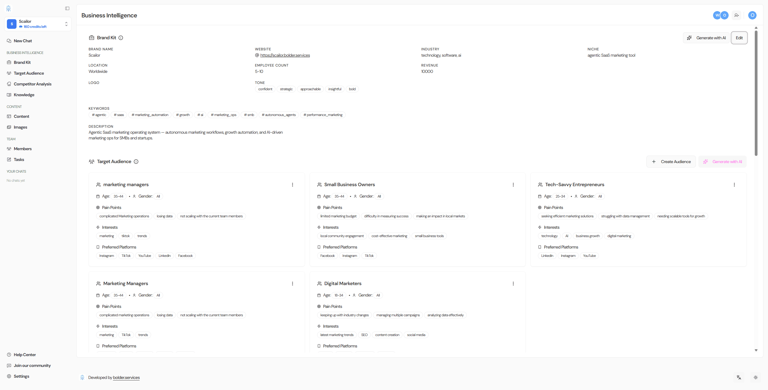 Business Intelligence